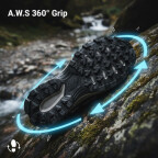 a.w.s. 360* grip a.w.s. 360* grip