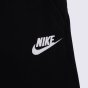 Спортивнi штани Nike B Nsw Club Flc Jogger Pant, фото 3 - інтернет магазин MEGASPORT